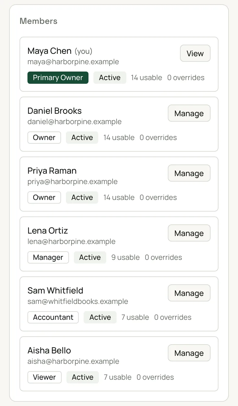 RecordSplit Team: each member with their role — owners, a manager, an accountant and a viewer.