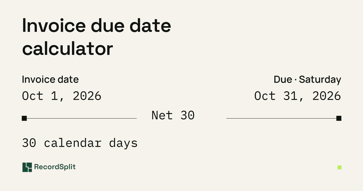 Invoice due date calculator: October 1, 2026 plus Net 30 gives Saturday, October 31, 2026, counting calendar days.