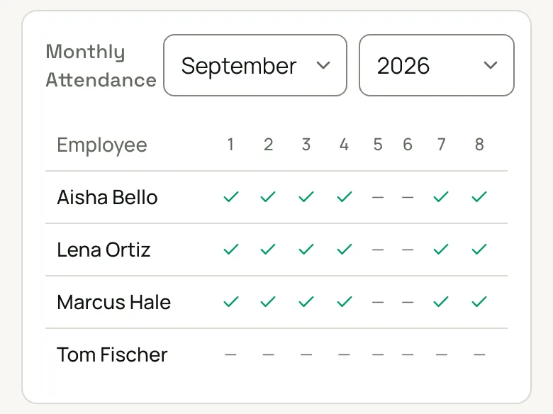 Monthly attendance grid: each employee's check-ins by day for September 2026.